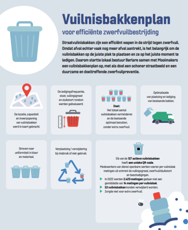 Afbeelding verwijderd.