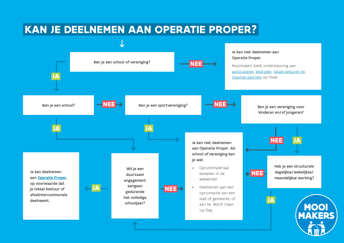Deze afbeelding is verwijderd. Om veiligheidsredenen zijn alleen afbeeldingen uit het lokale domein toegestaan. Afbeelding verwijderd.