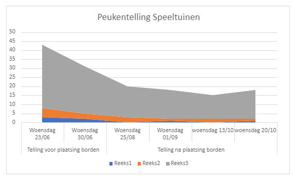 Afbeelding verwijderd.