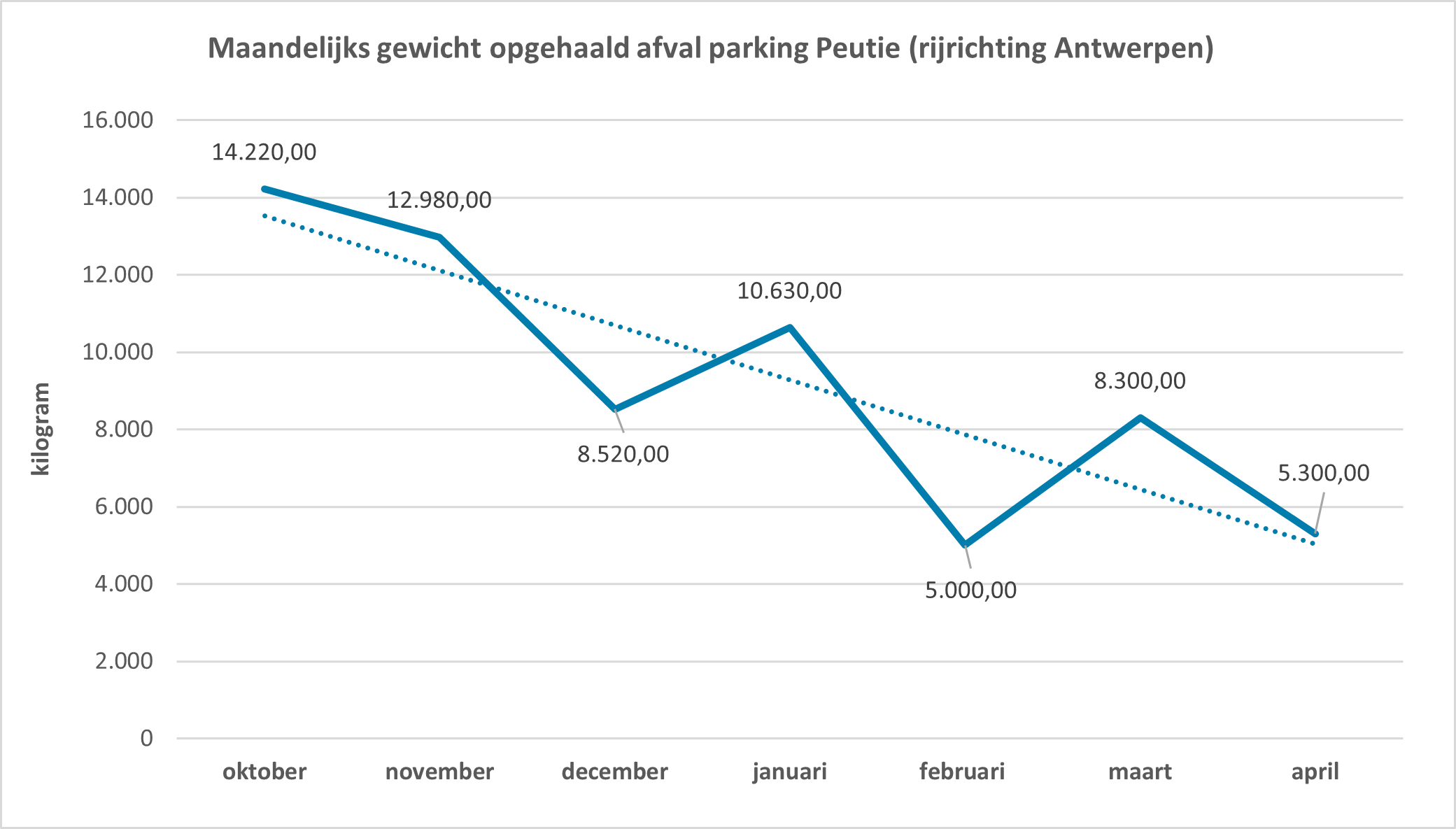 Afbeelding verwijderd.