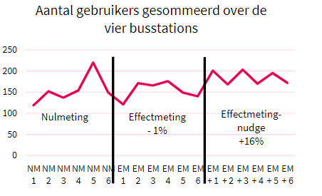 Afbeelding verwijderd.