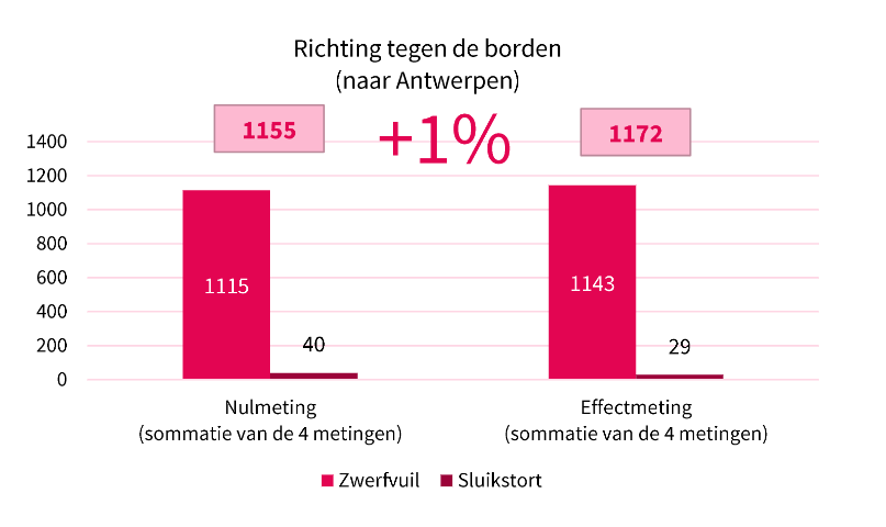 Afbeelding verwijderd.
