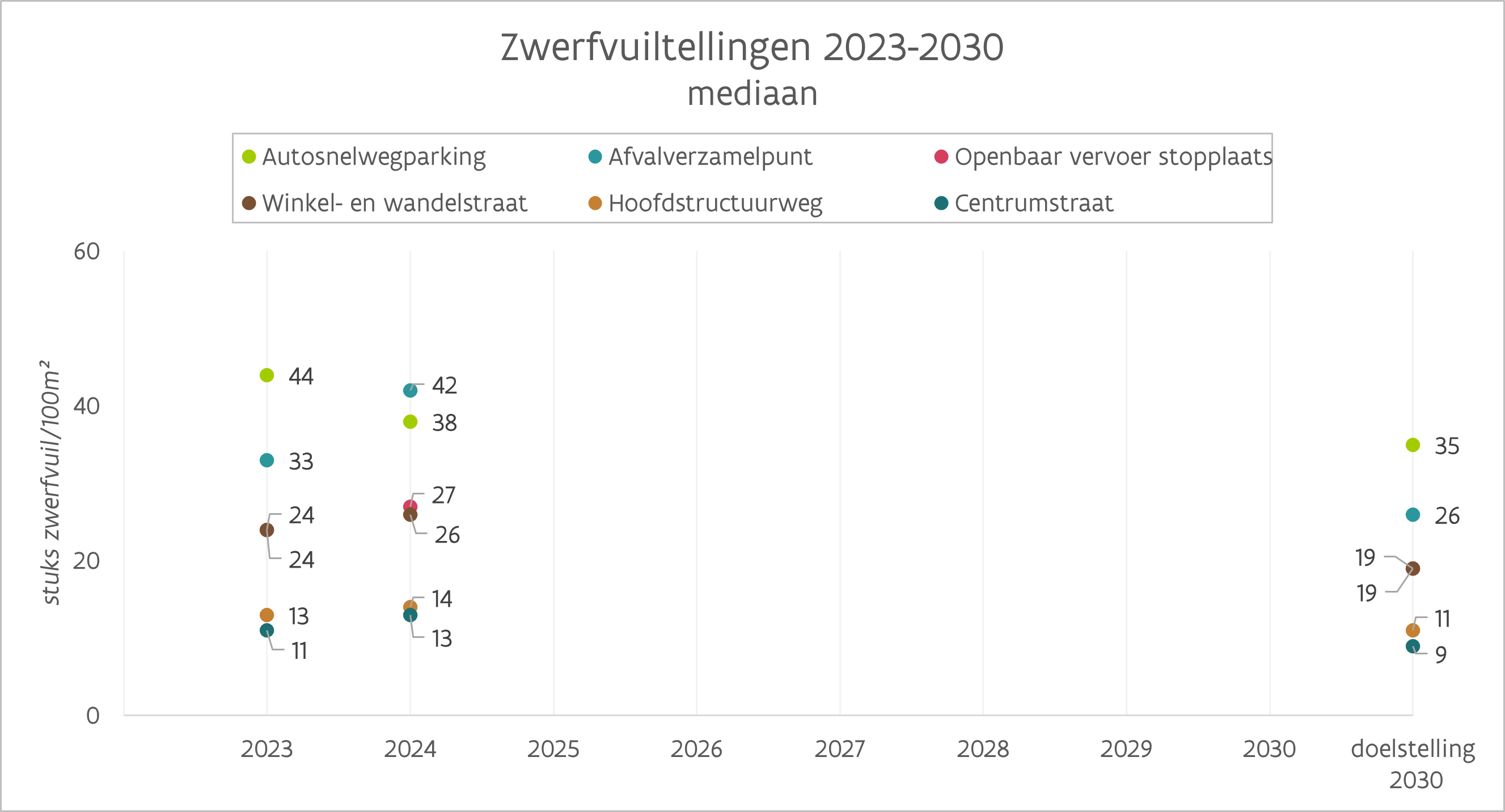 Afbeelding verwijderd.