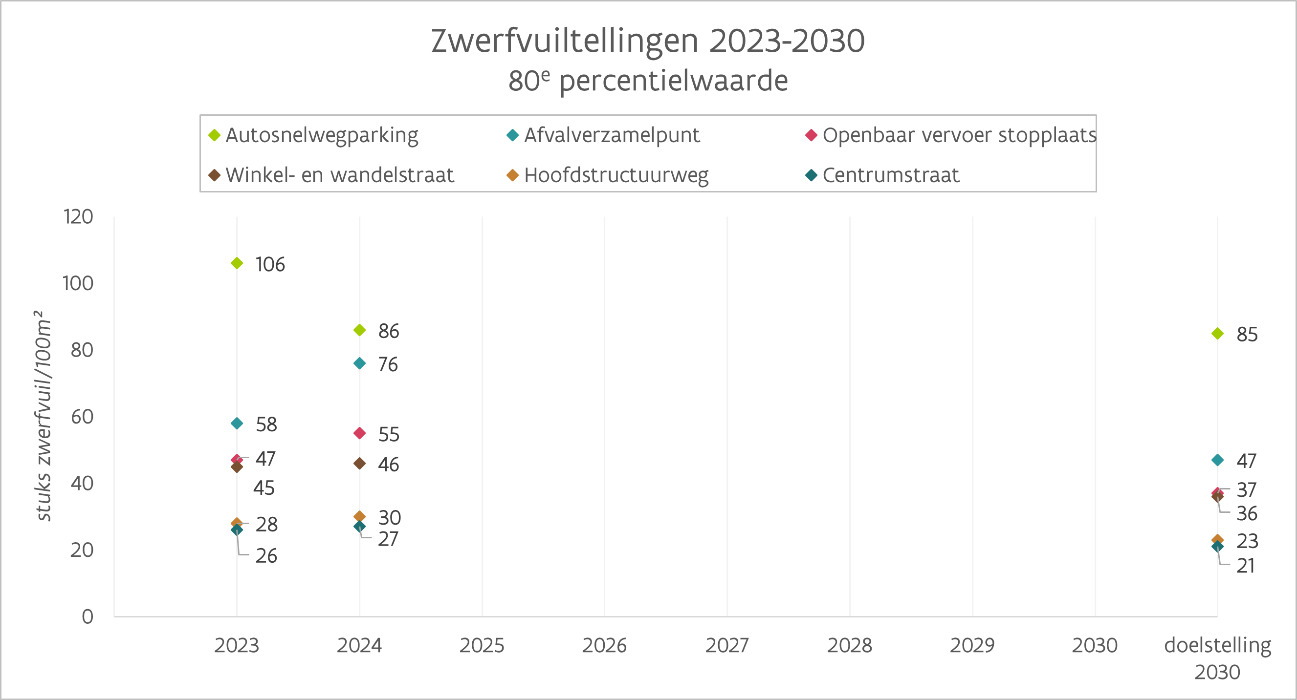 Afbeelding verwijderd.
