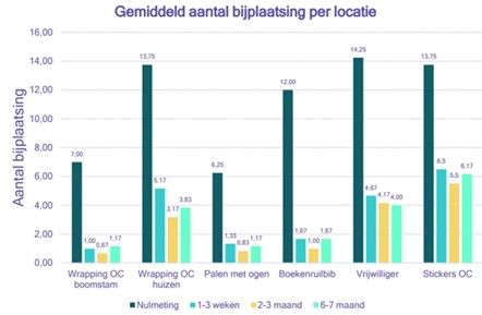 Afbeelding verwijderd.