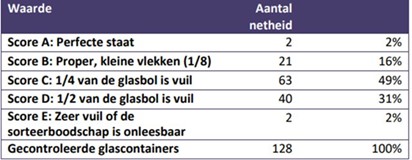 Afbeelding verwijderd.