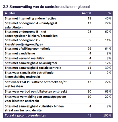 Afbeelding verwijderd.
