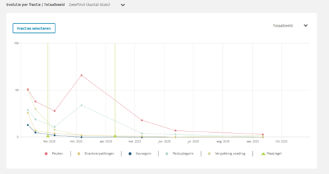 Afbeelding verwijderd.