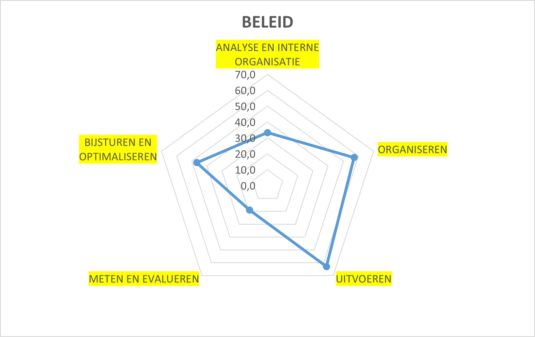 Afbeelding verwijderd.