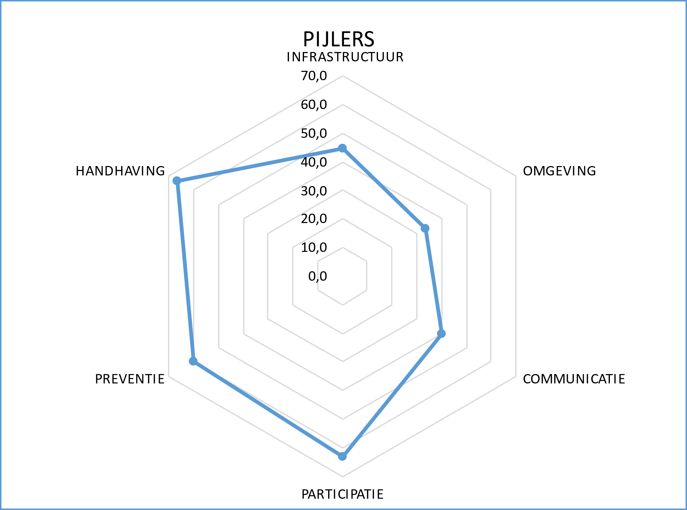 Afbeelding verwijderd.