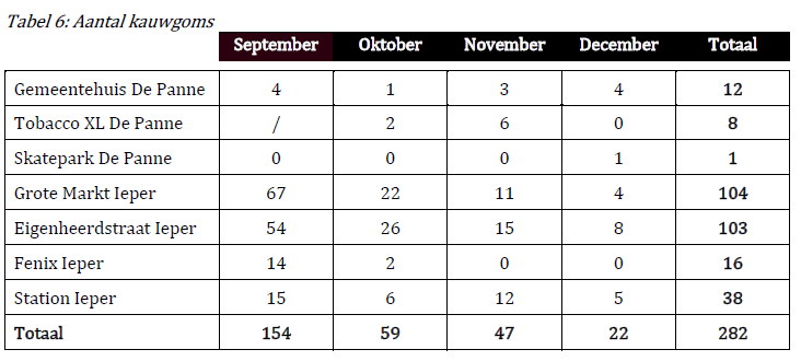 Afbeelding verwijderd.