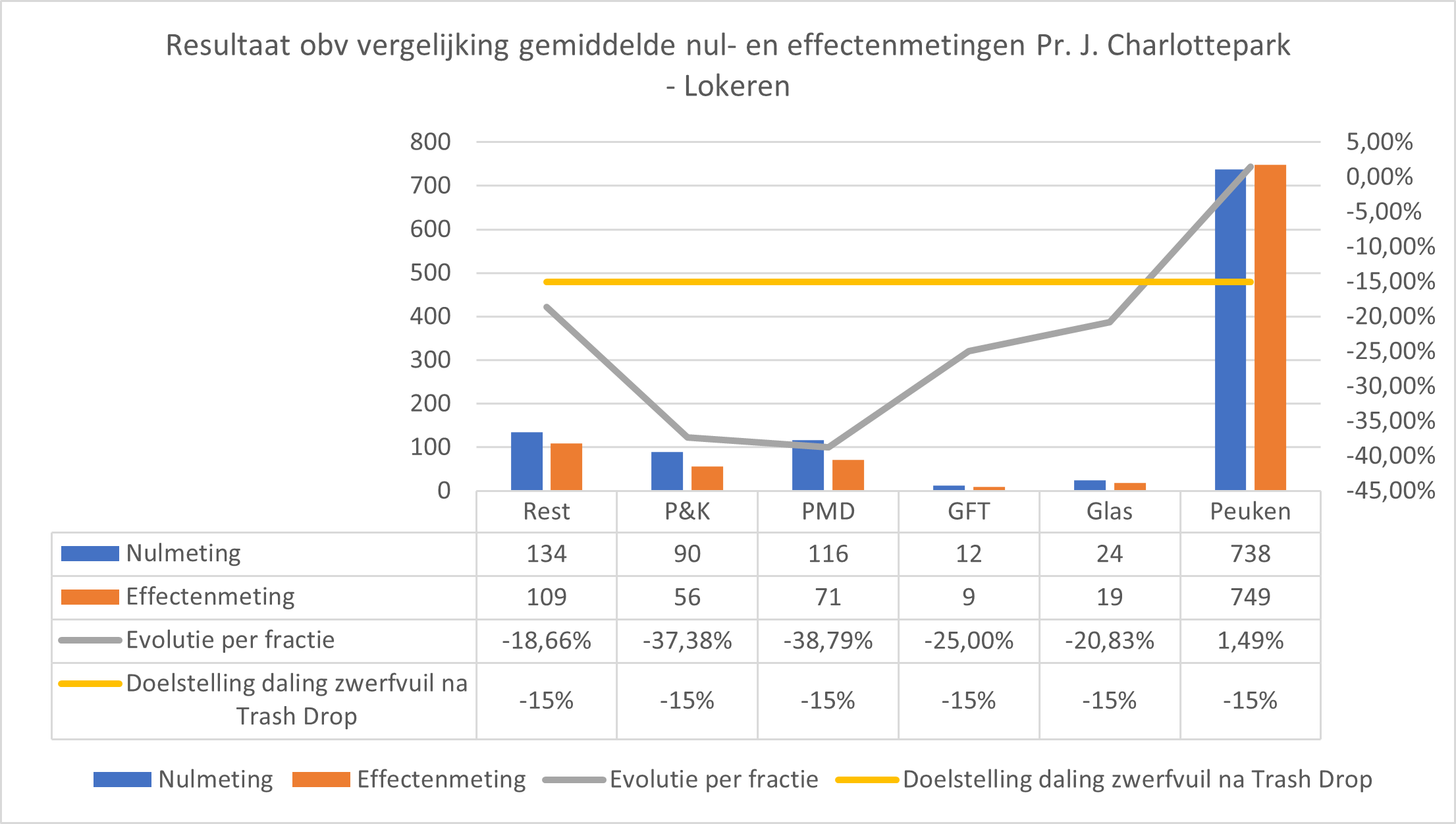 Afbeelding verwijderd.