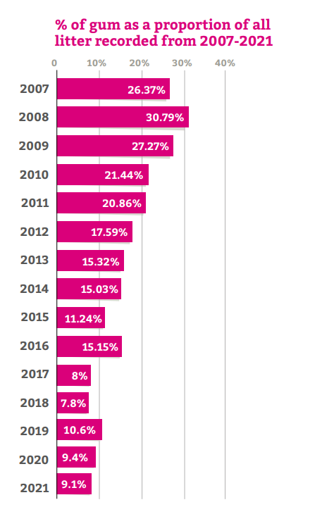 Afbeelding verwijderd.