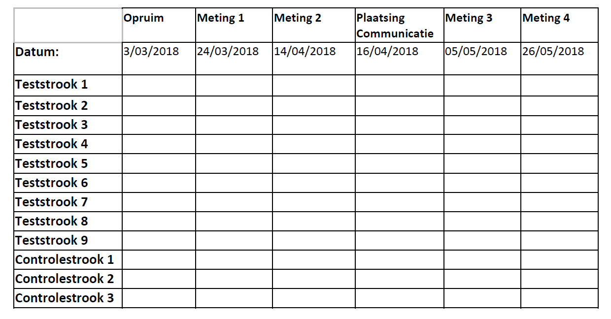 Afbeelding verwijderd.