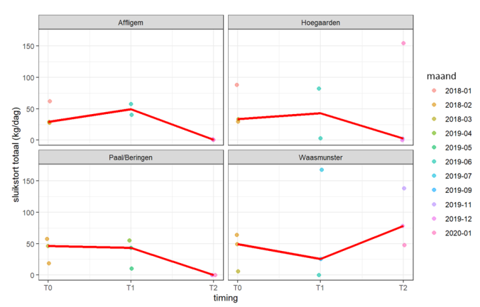 Afbeelding verwijderd.