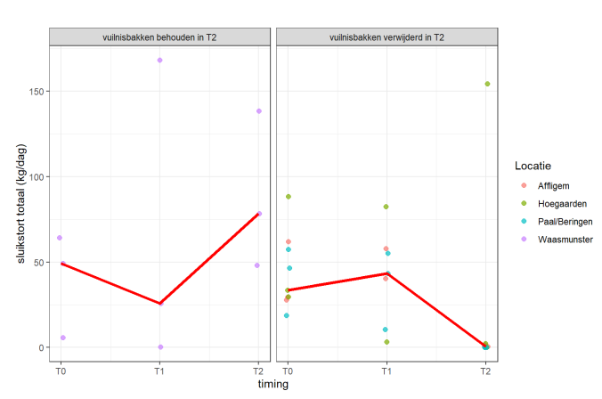 Afbeelding verwijderd.
