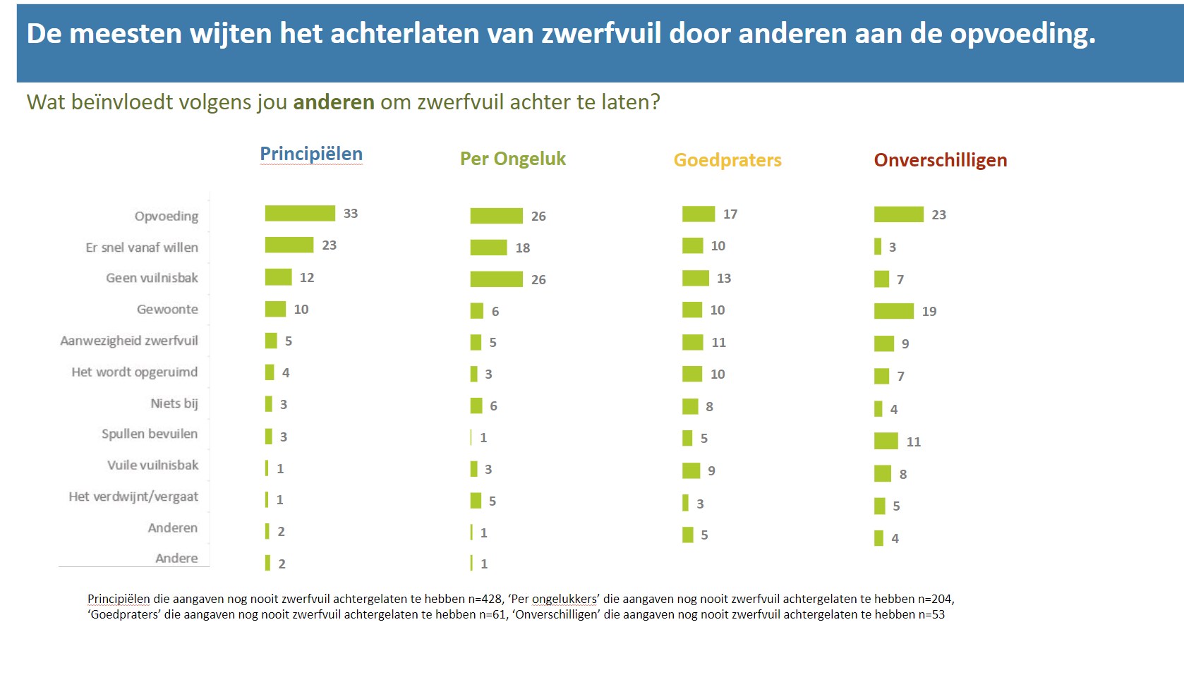 Afbeelding verwijderd.